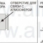 regulirovka.jpg